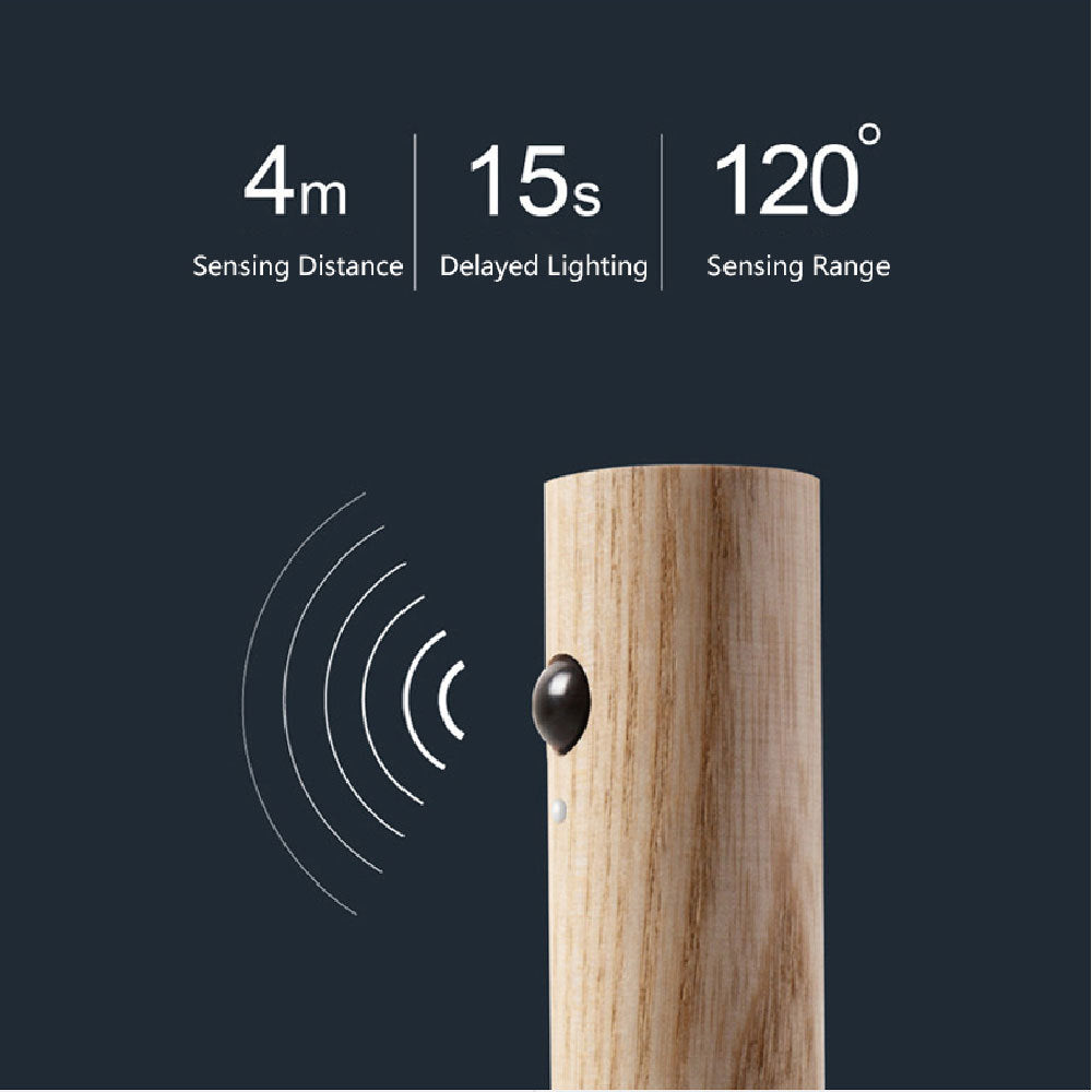 USB LED Motion Sensor Night Light – Magnetic & Wireless
